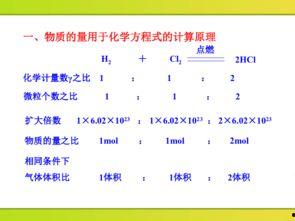 化学物质的量教学视频